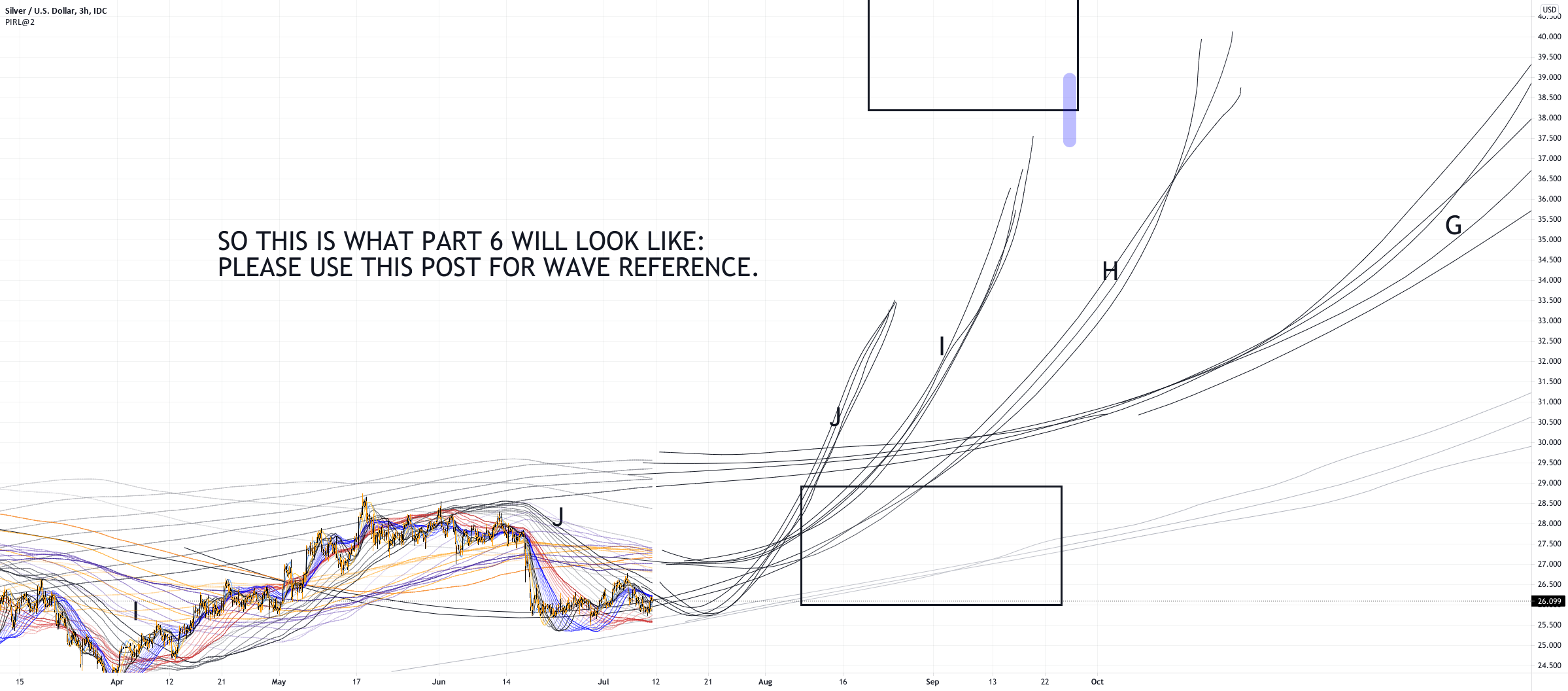 MQP INFINITE REGRESSIONS #005 SECOND CHANCE PART 4 BACK GROUNDTh for FX_IDC:XAGUSD by MQP 1 MQP INFINITE REGRESSIONS #005 SECOND CHANCE PART 4 BACK GROUNDTh for FX_IDC:XAGUSD by MQP