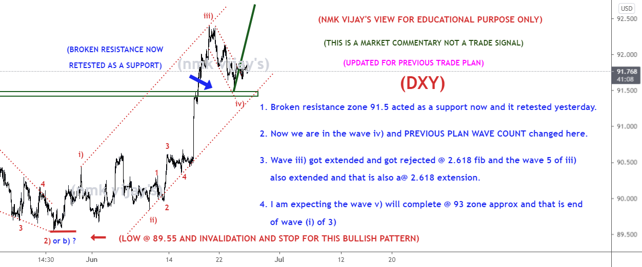 DXY-We are in wave v) of (i) of 3) or c). for TVC:DXY by nmkvijay 1 DXY-We are in wave v) of (i) of 3) or c). for TVC:DXY by nmkvijay