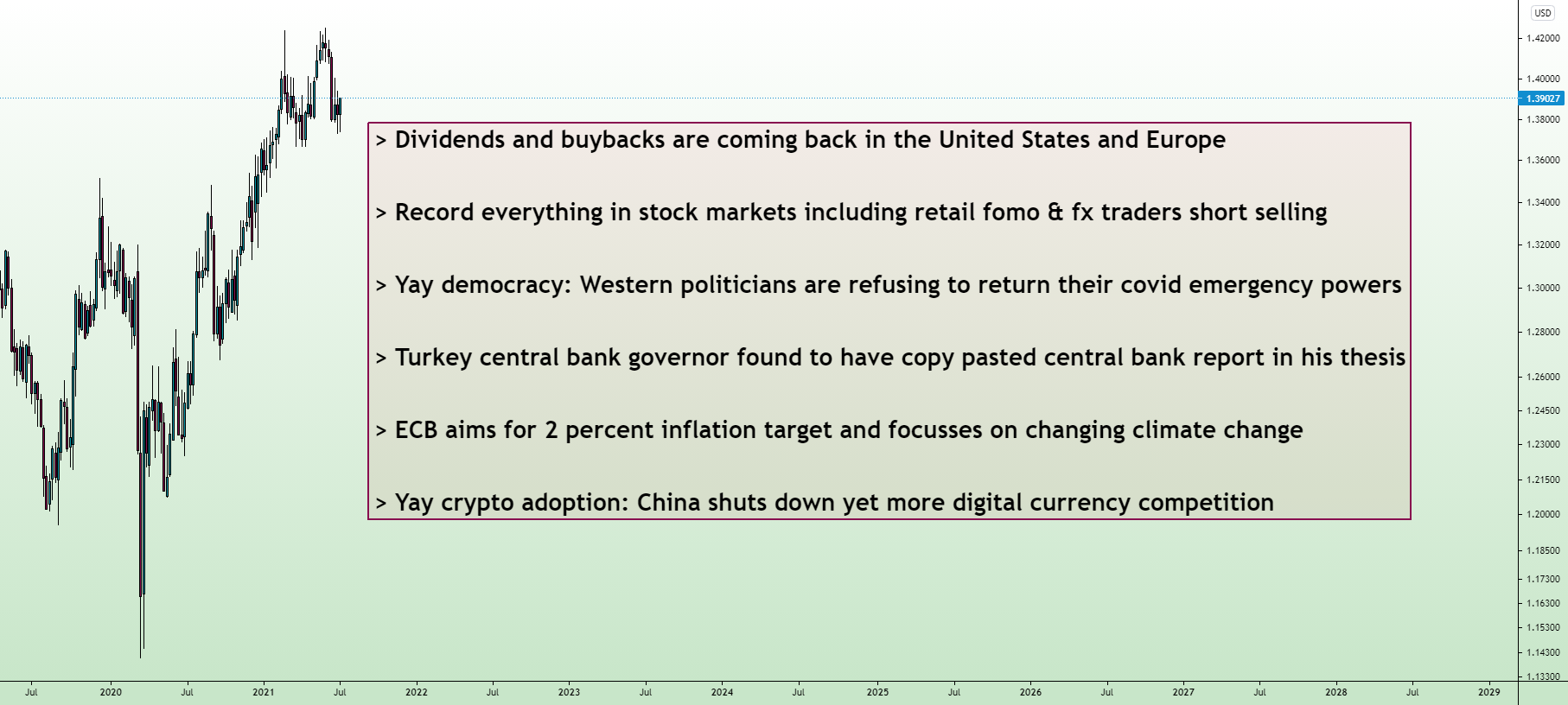 Eco/monetary news n°32 for FX:GBPUSD by MrRenev 1 Eco/monetary news n°32 for FX:GBPUSD by MrRenev