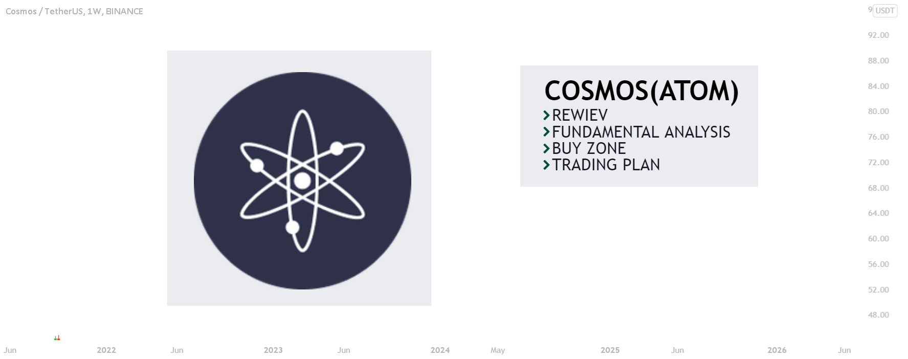 Cosmos(ATOM) | Trading Plan for BINANCE:ATOMUSDT by SkyRockSignals 1 Cosmos(ATOM) | Trading Plan for BINANCE:ATOMUSDT by SkyRockSignals