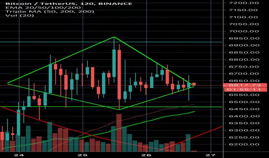 carati di diamante da Sotheby's - si paga in Bitcoin ed Ethereum!