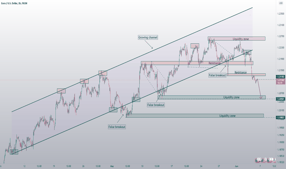 nyomtatás forex pescara