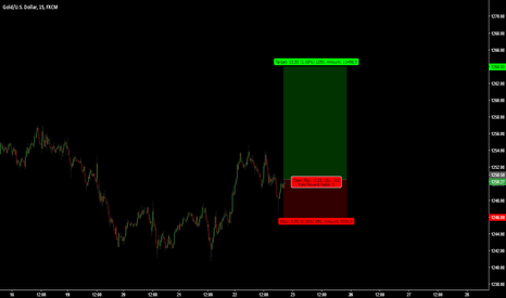 XAUUSD: GOLD / 30 trades / Trade 1#