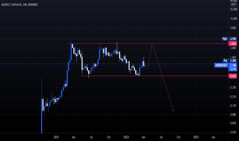 Trader_Newbie1234