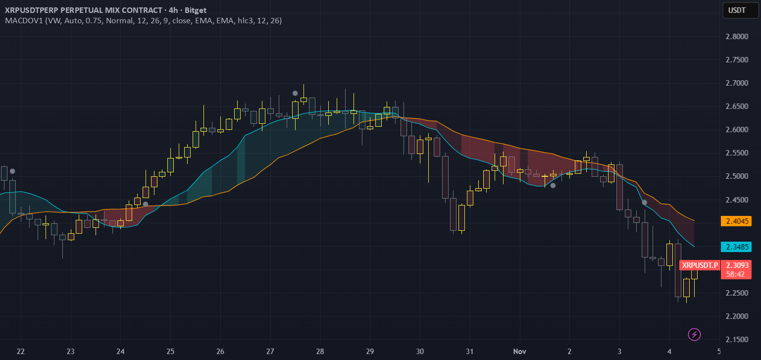 Page 15 | Scripts Search Results for 