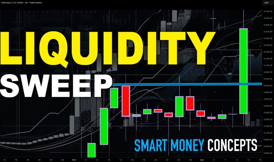 What is Liquidity Sweep in Smart Money Concepts Trading SMC for ...