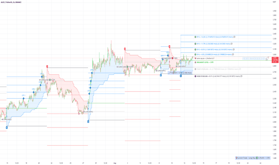 t_ROBINHOODLAB