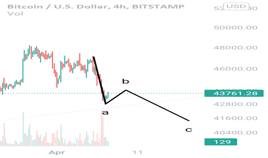 t_BTC-XLM