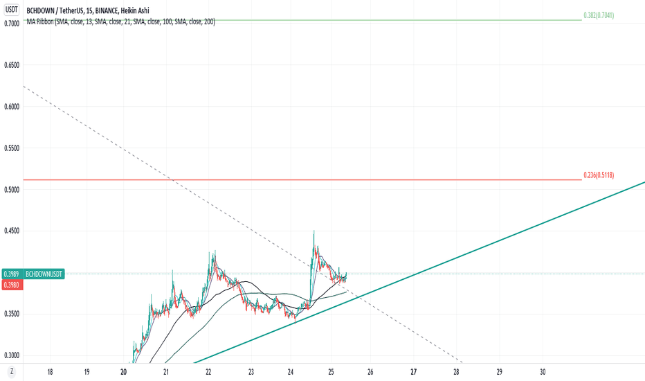 03ema+ aron 14 ü. büy 50 alt küçük45