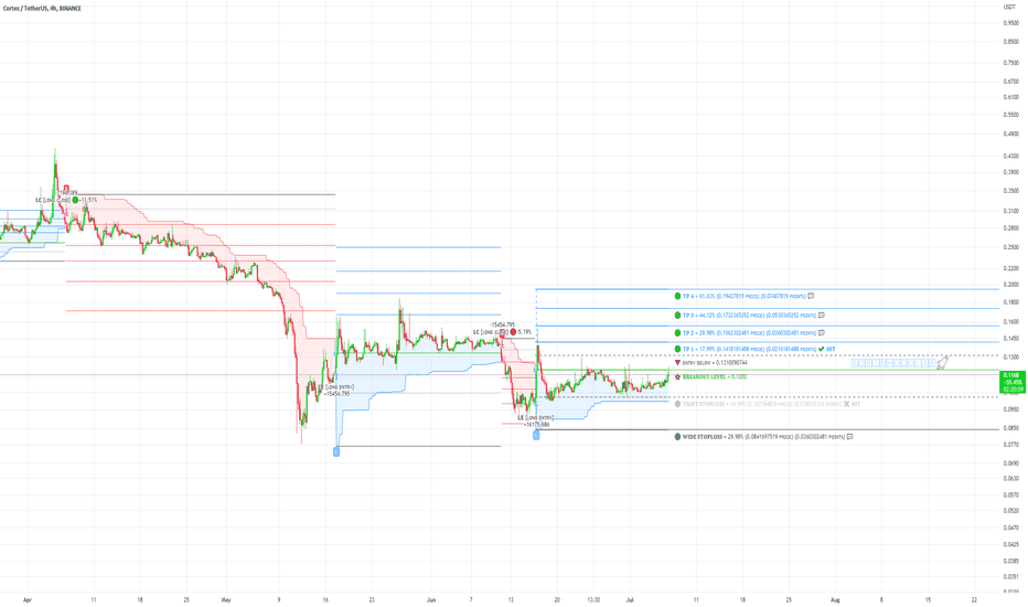 t_ROBINHOODLAB