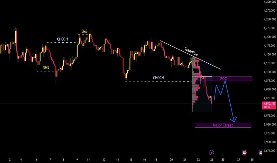 Next target