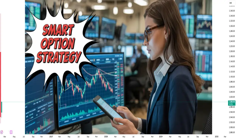 Smart Options Strategies for NSE:TCS by TechnicalExpress — TradingView ...