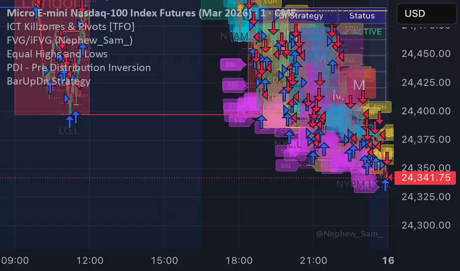 Claude - PDI - Pre Distribution Inversion — maalick的指標 — TradingView