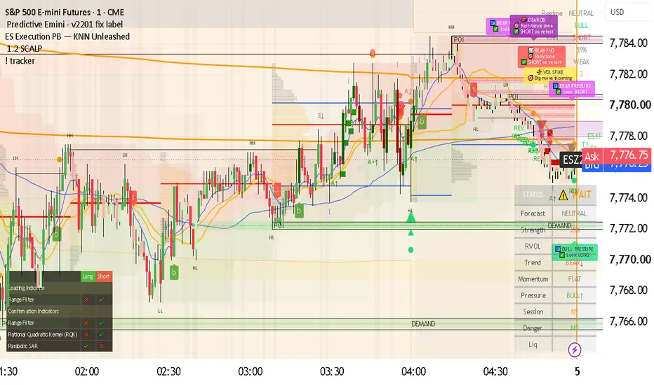 PULSE order-flow + liquidity pressure engine — Indicator by boondogler ...