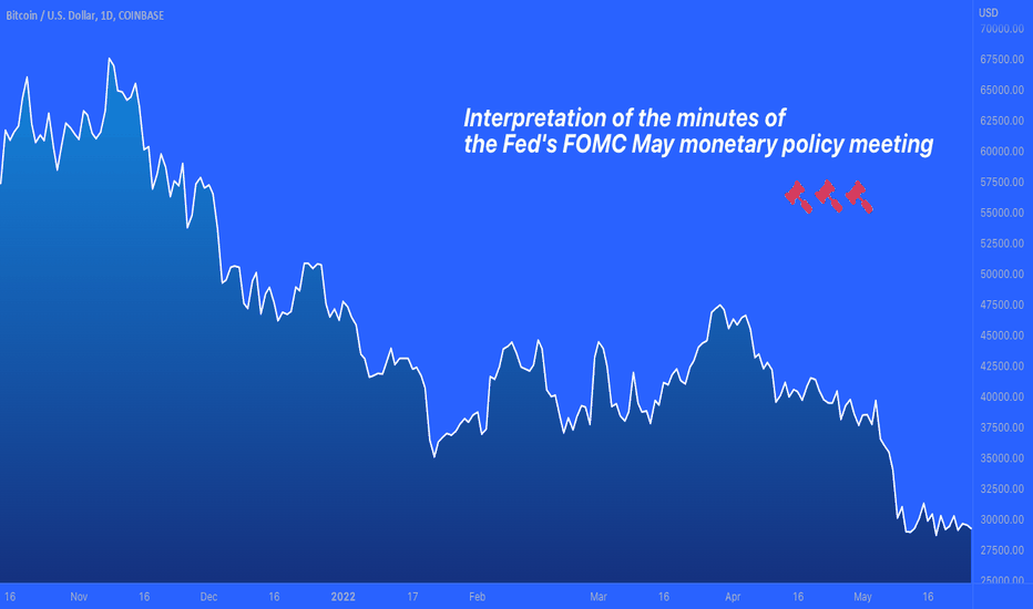 Interpretation of the minutes of the Fed's FOMC meeting in May Interpretation of the minutes of the Fed's FOMC meeting in May