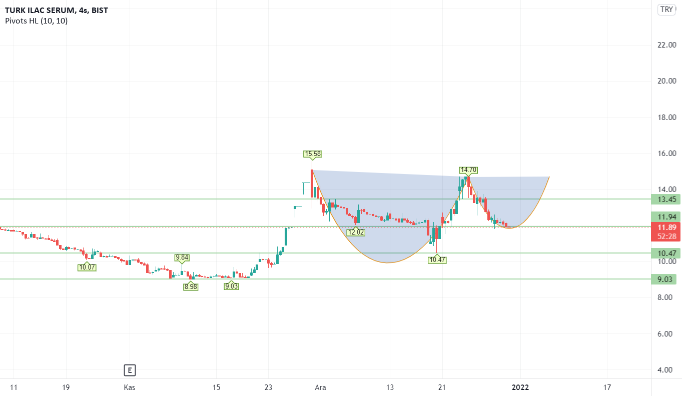 will kulp net worth - Ilustrasi 3