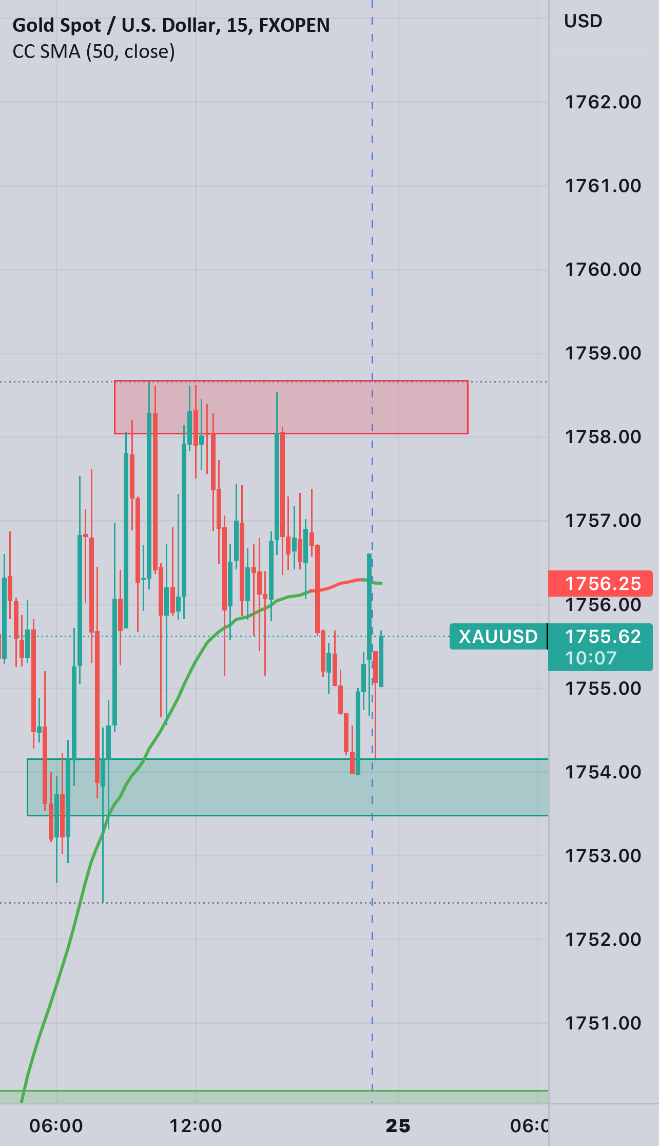 Im long 1:1