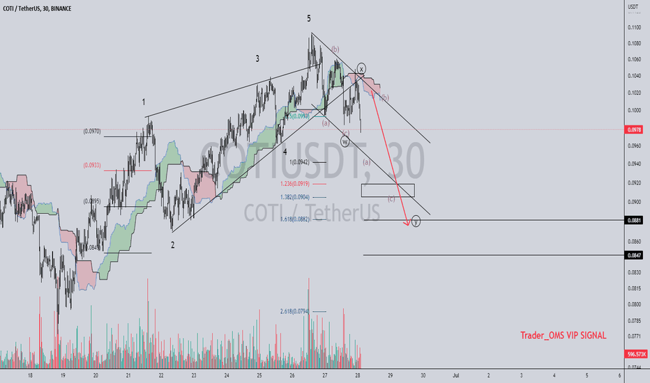Trader_OMS