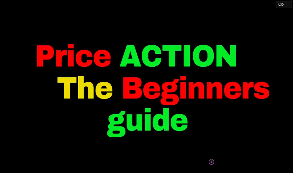 Understanding Price Action (Simplified) for CME_MINI:MNQ1! by