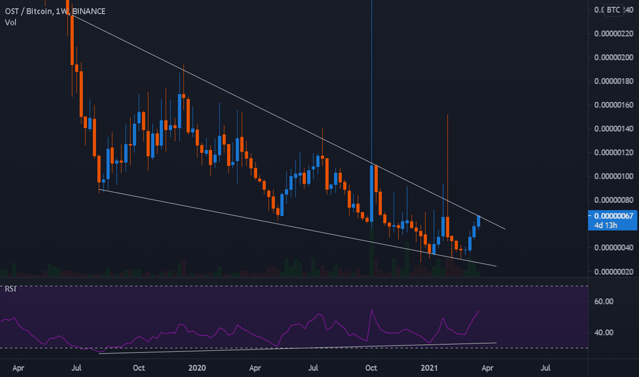 kas yra btc rinkų mokesčiai btc bankomatas nyc