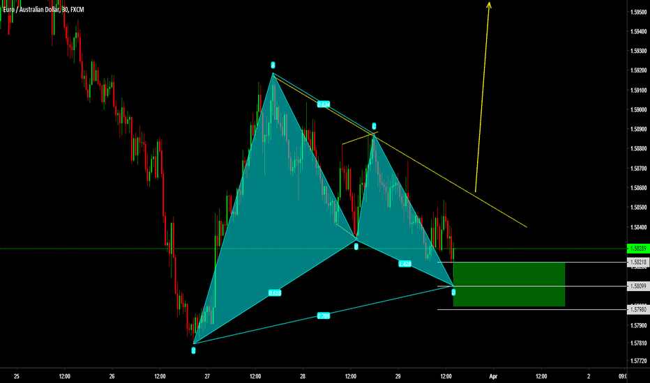 1000 Aud In Eur 1000 Aud In Eur