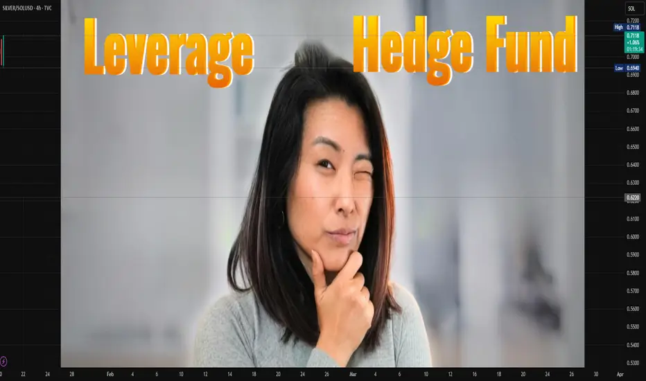 Leverage & Hedge Fund Positioning Data for TVC:SILVER by ...