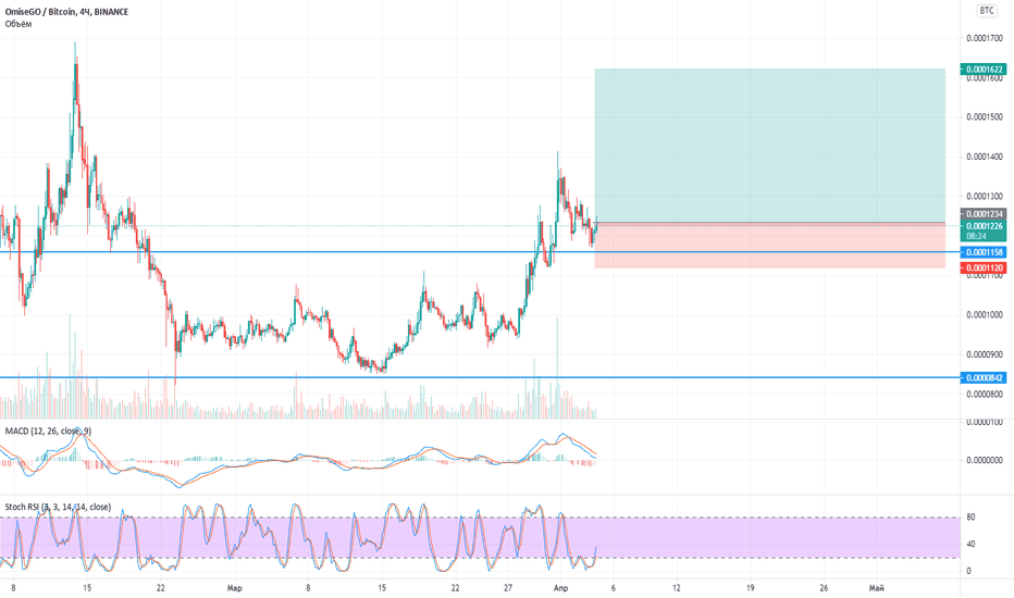 bitcoin 2140