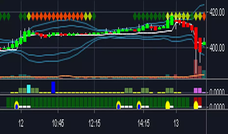 AC_Trends — Indicator by tradewizards — TradingView India