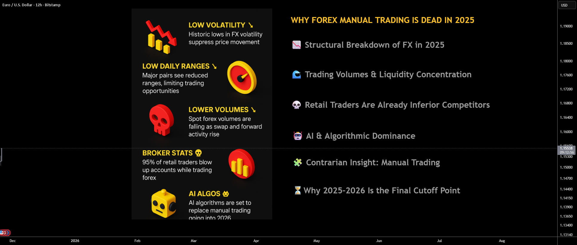 Rates Outlook: Volatility Is No Friend of Spreads