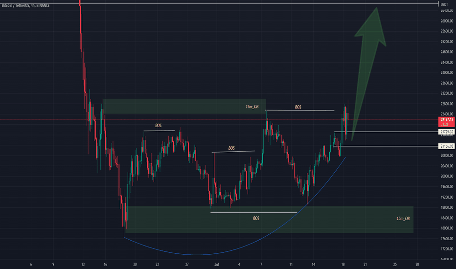 t_Smarttrader0786