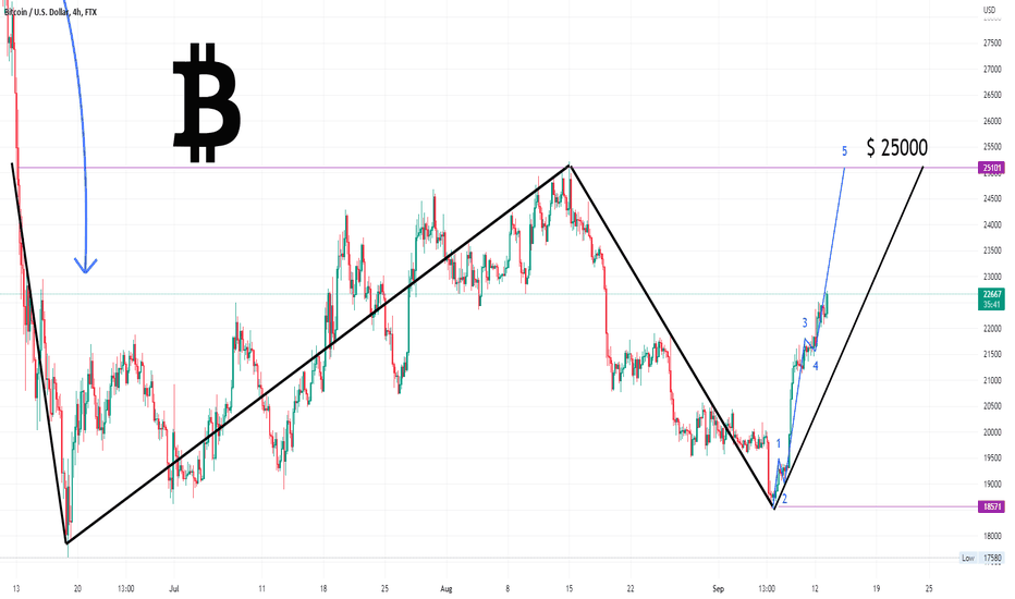 t_BTC-XLM