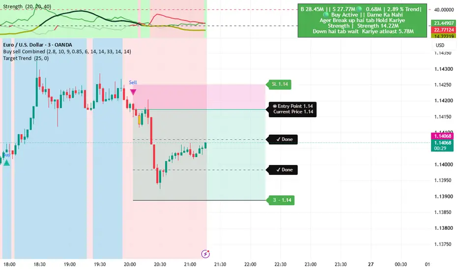 Target Trend — Indicator by md2050 — TradingView India