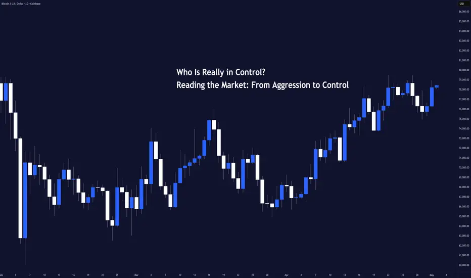Reading Price Action Through Aggression and Liquidity for COINBASE ...