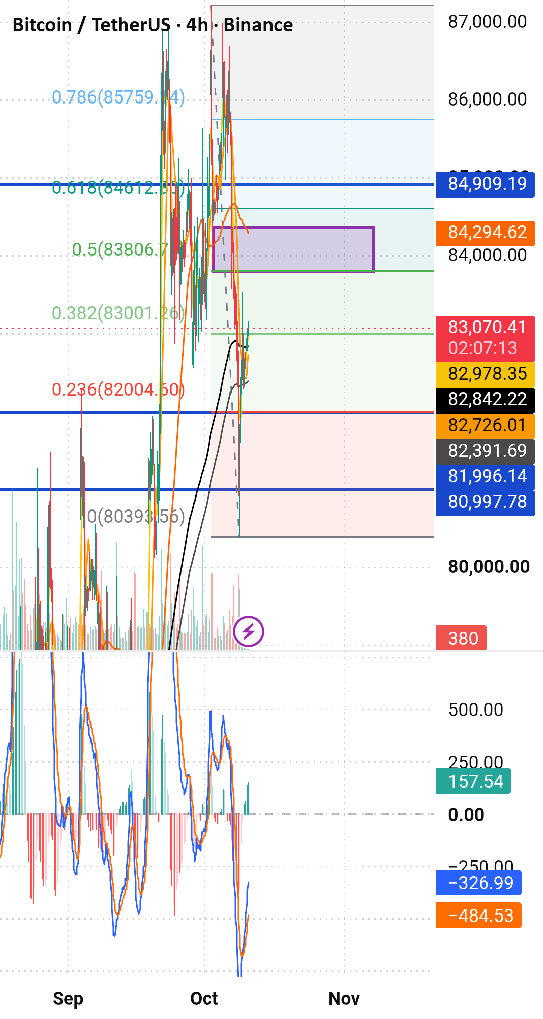 BTC Under Pressure: ETF Outflows Could Be Fueling a Downward BTC Under Pressure: ETF Outflows Could Be Fueling a Downward