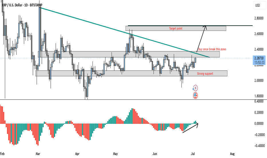 CRYPTO TIME!
