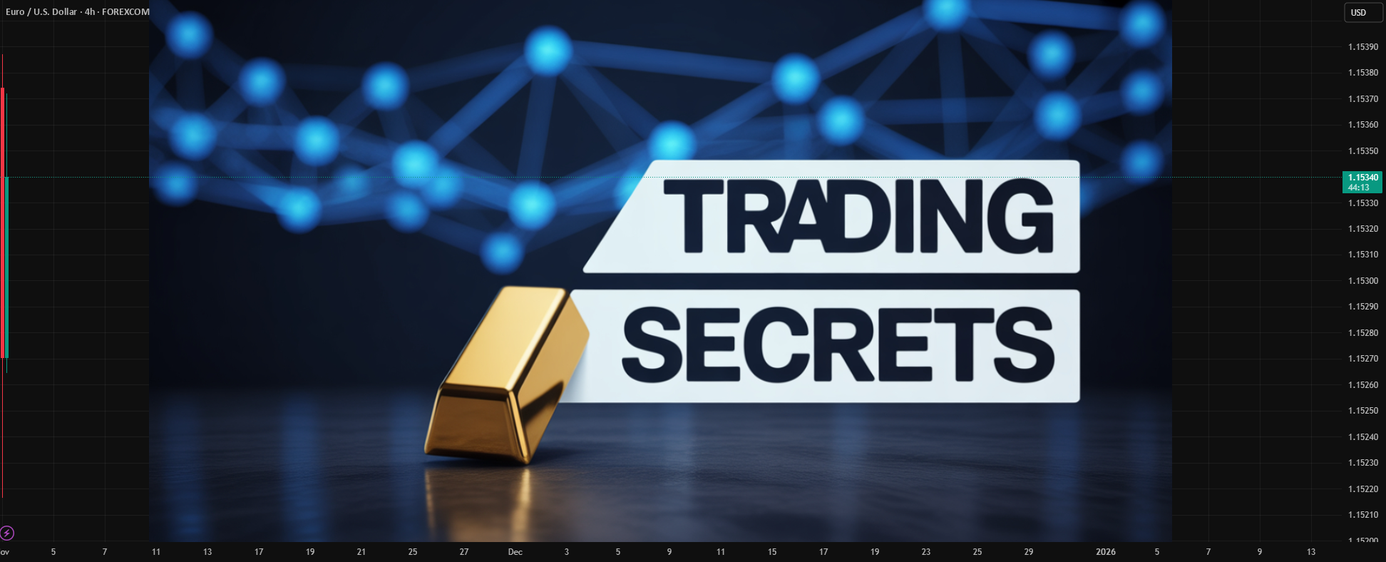 Forex Trading Secrets: The Hidden Keys of the Currency Market for ...