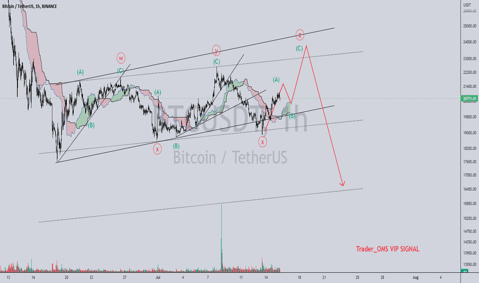 Trader_OMS