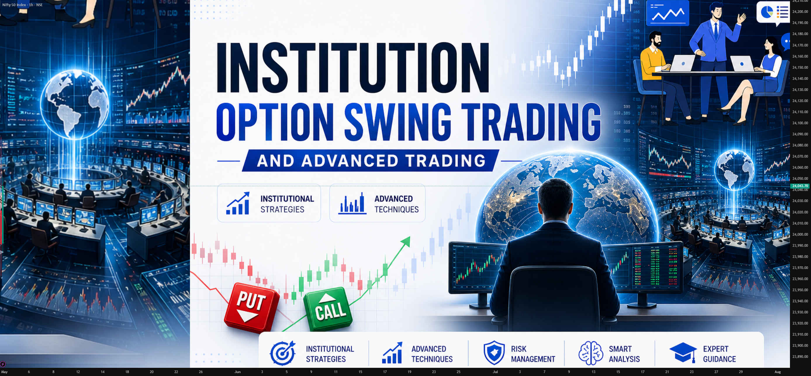 High Class Option Trading #2 for NSE:NIFTY by Knowledgehub ...