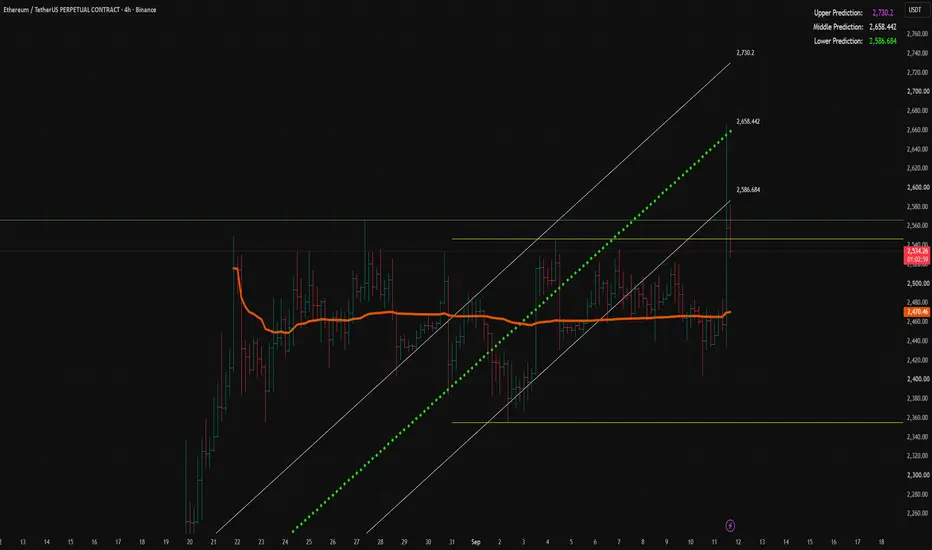 Zones plus flows