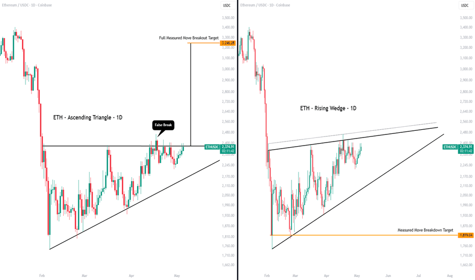 ETH - Both Scenarios