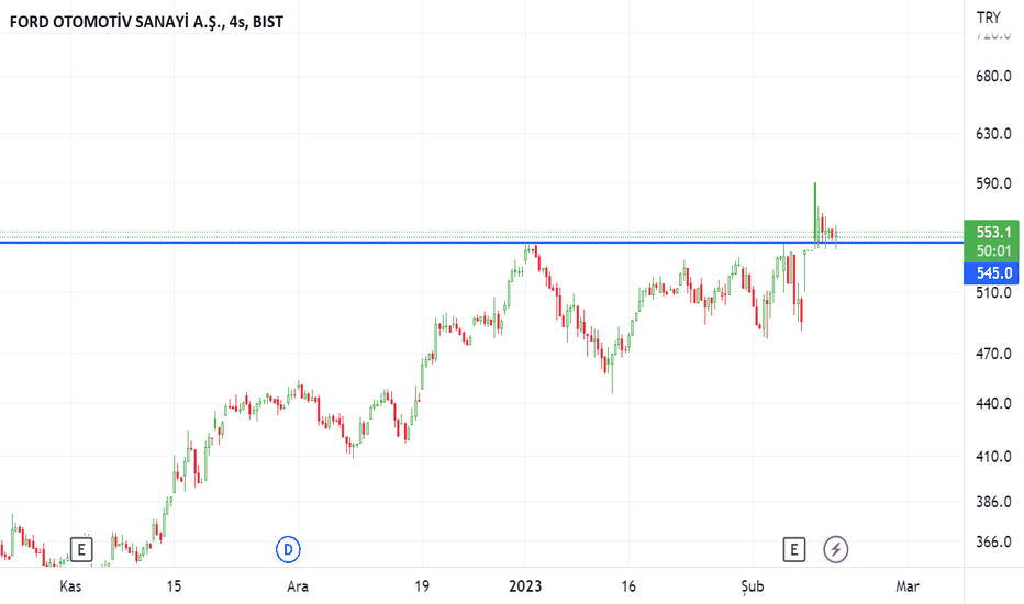 #FROTO - 545 stop ile takip edilebilir - FORD OTOSAN