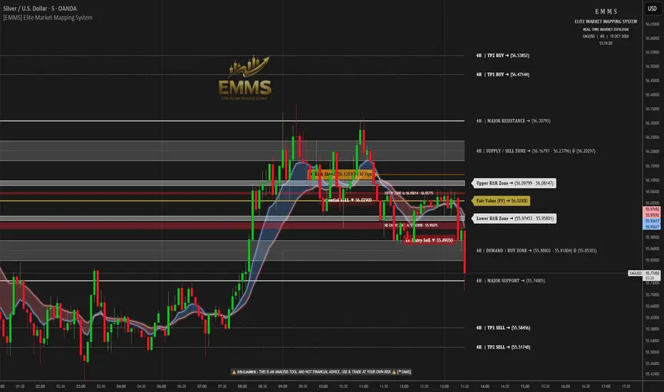 [EMMS] Elite Market Mapping System_Advance Pro — Indicador de Faizal_33 ...