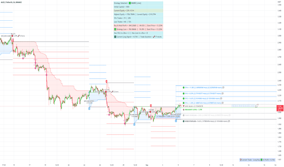 t_ROBINHOODLAB