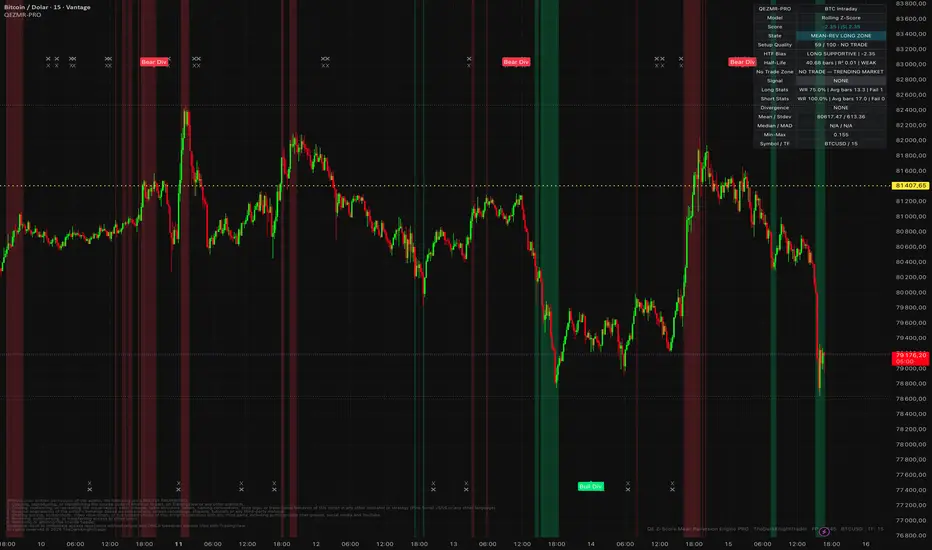 QE Z-Score Mean Reversion Engine PRO