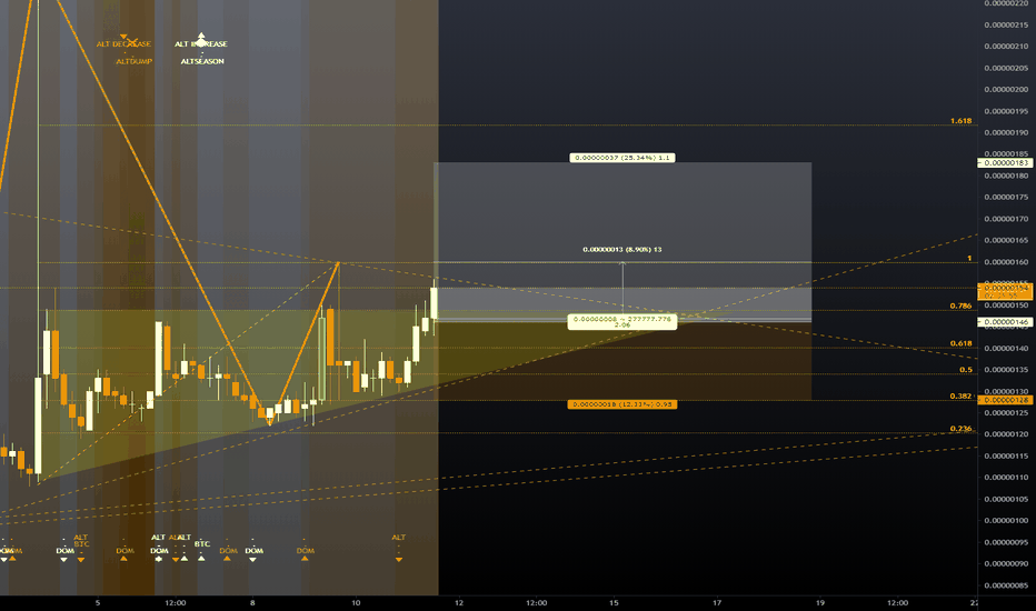 miglior portafoglio bitcoin per luso quanto costa 1 bitcoin in usd