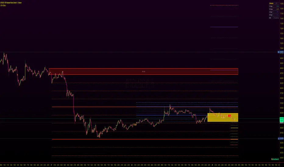 iQPro iQMaps — Indicator by MarketMakerlQ — TradingView