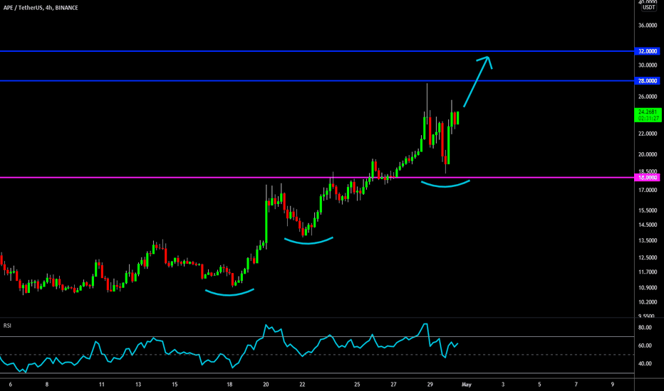 t_FieryTrading