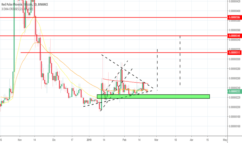 bitcoin gauti adreso balansą mus į btc