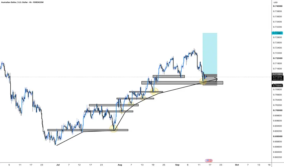 Technical setup aligns