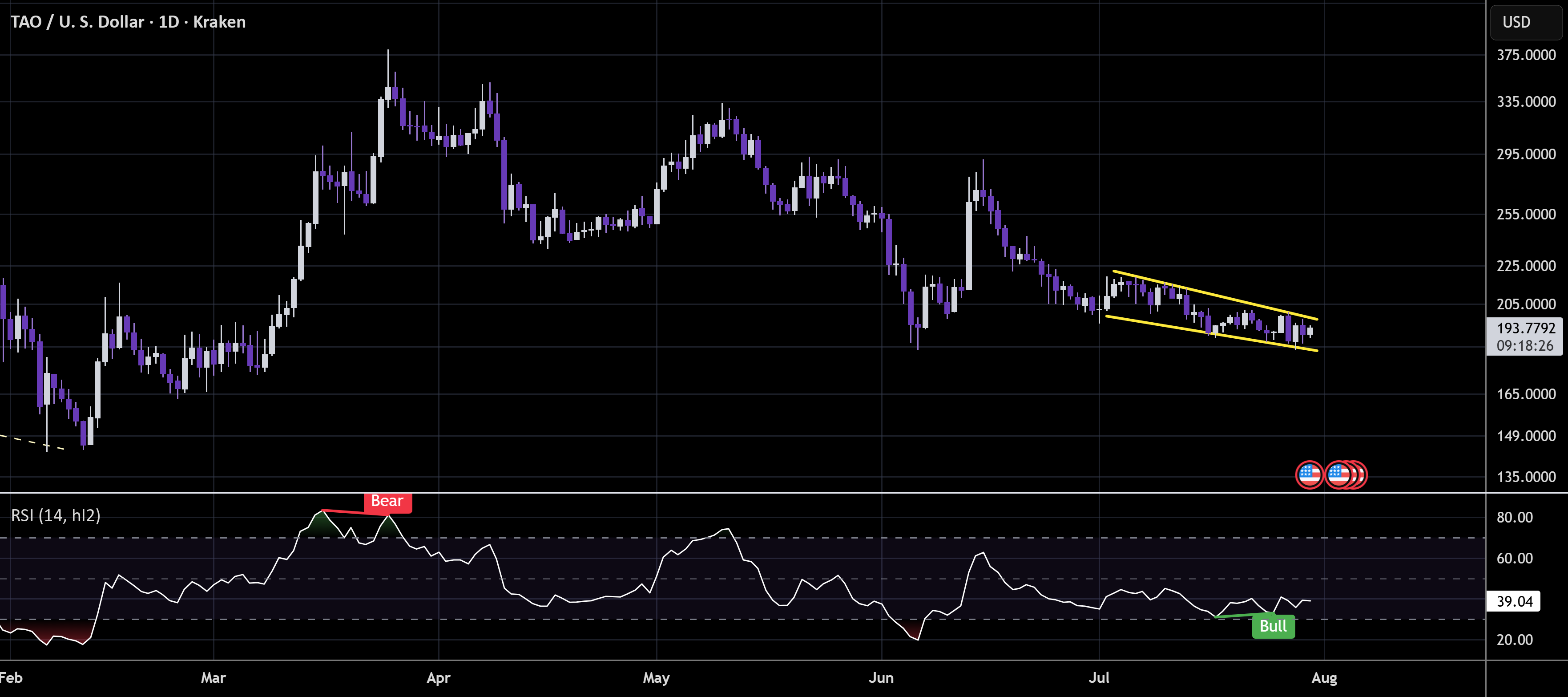 ThinkFastTrades